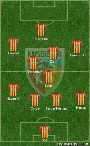 Kayserispor 4-1-4-1 football formation