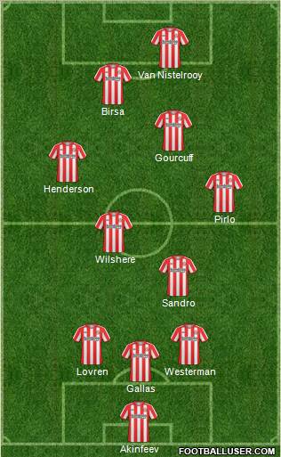Sunderland 3-5-1-1 football formation