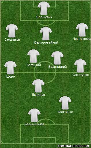 Dnipro-75 Dnipropetrovsk 3-4-3 football formation