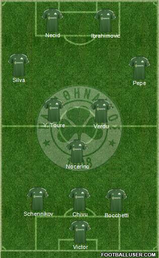 Panathinaikos AO football formation