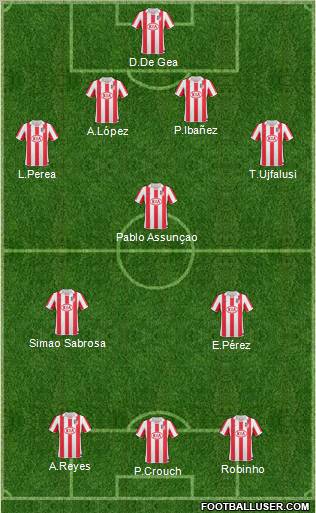 All Atlético Madrid B (Spain) Football Formations - Page 750