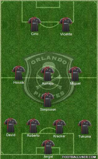 Orlando Pirates 4-5-1 football formation
