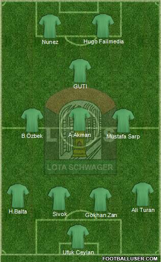 CD Lota Schwager S.A.D.P. 4-3-1-2 football formation