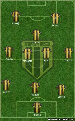 Almirante Brown 3-4-3 football formation
