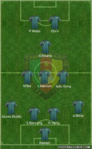 Cameroon 4-3-1-2 football formation