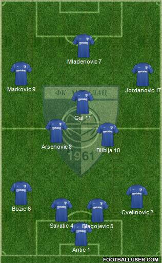 FK Metalac Gornji Milanovac 4-3-2-1 football formation