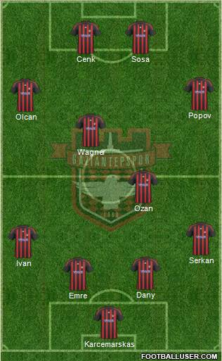 Gaziantepspor 4-4-2 football formation