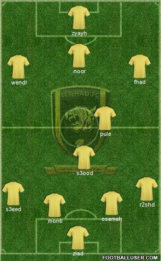 All Al-Ittihad (KSA) (Saudi Arabia) Football Formations - page 244