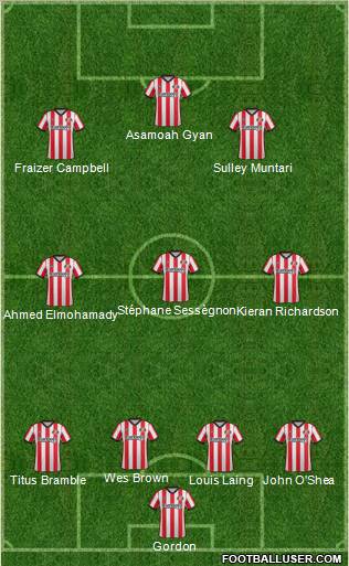 Sunderland 4-3-3 football formation