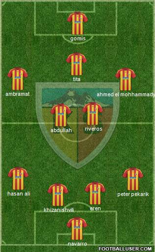 Kayserispor 4-5-1 football formation