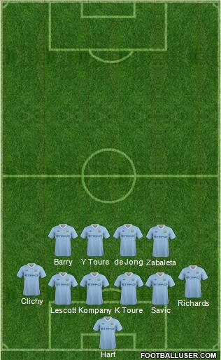 236299_Manchester_City.jpg