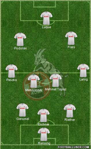1.FC Köln 3-4-3 football formation