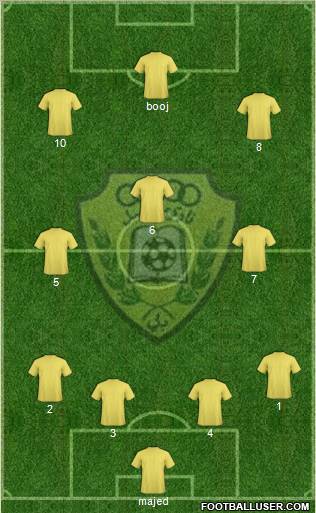 Al-Wasl 4-3-3 football formation