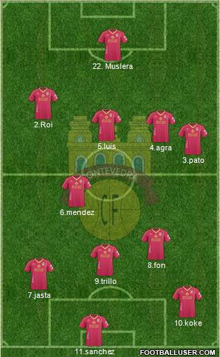 Pontevedra C.F. 4-5-1 football formation
