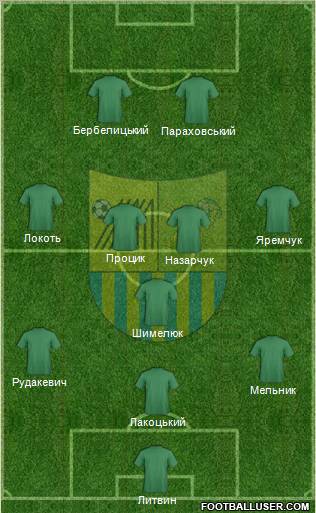 Metalist Kharkiv 4-4-2 football formation