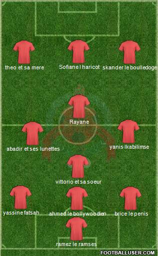 All Al-Rayyan Sports Club (Qatar) Football Formations - page 6