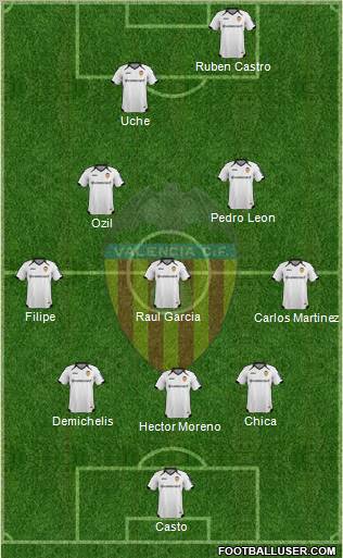 Jornada 9 Valencia Athletic 254441_Valencia_C_F_,_S_A_D_