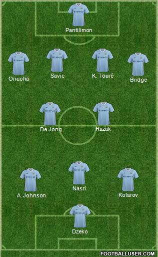 Manchester City 4-2-3-1 football formation