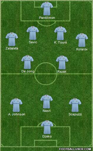 Manchester City 4-2-3-1 football formation