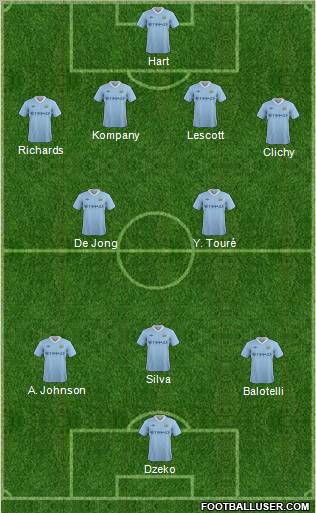 Manchester City 4-2-3-1 football formation