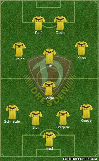 SG Dynamo Dresden 4-1-3-2 football formation