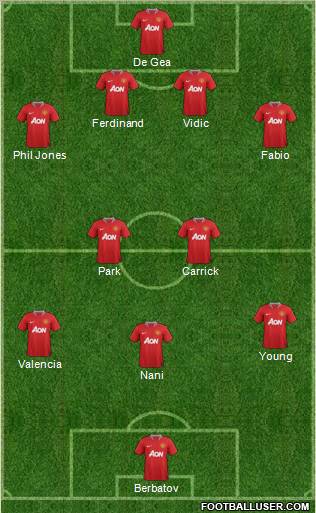 Manchester United England Football Formation