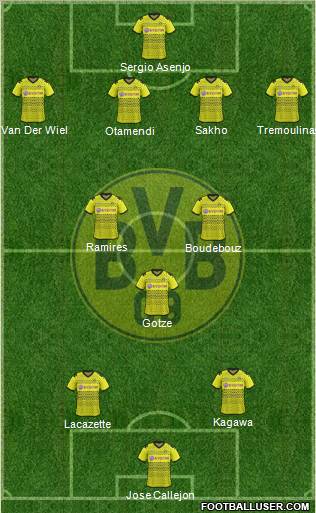 http://www.footballuser.com/formations/2011/11/279072_Borussia_Dortmund.jpg