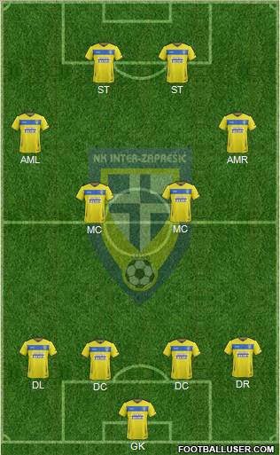 NK Inter (Z) 4-2-4 football formation