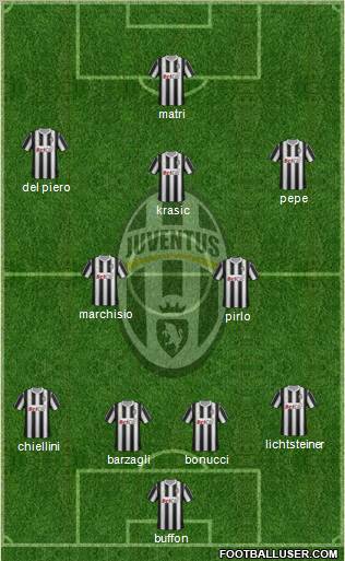 http://www.footballuser.com/formations/2011/11/282492_Juventus.jpg