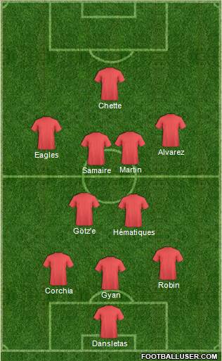 http://www.footballuser.com/formations/2011/12/284053_Dream_Team.jpg