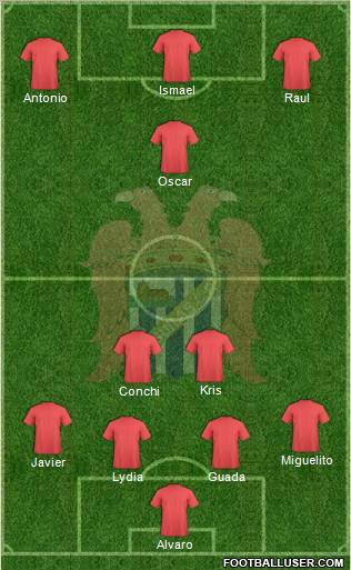 Águilas C.F. 4-1-2-3 football formation