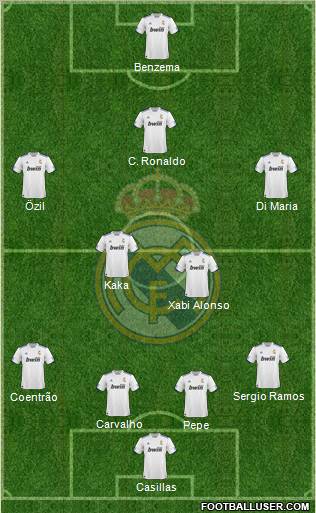 http://www.footballuser.com/formations/2011/12/293906_R__Madrid_Castilla.jpg