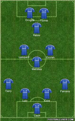 http://www.footballuser.com/formations/2011/12/293948_Chelsea.jpg