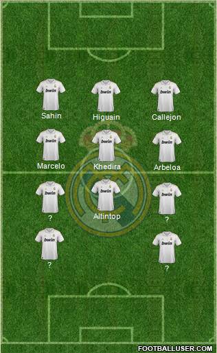 http://www.footballuser.com/formations/2011/12/294121_Real_Madrid_C_F_.jpg