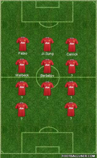 http://www.footballuser.com/formations/2011/12/294125_Manchester_United.jpg
