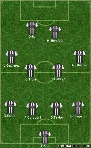 Newcastle United - 2011/12 Season