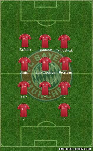 http://www.footballuser.com/formations/2011/12/294659_FC_Bayern_Munchen.jpg