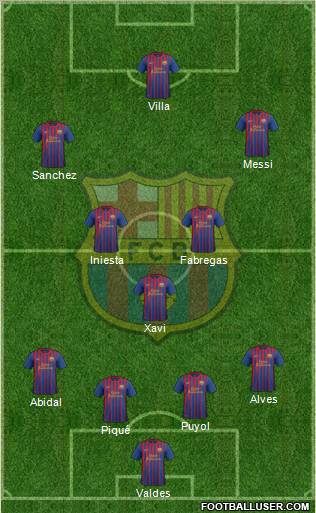 http://www.footballuser.com/formations/2011/12/294671_F_C__Barcelona.jpg