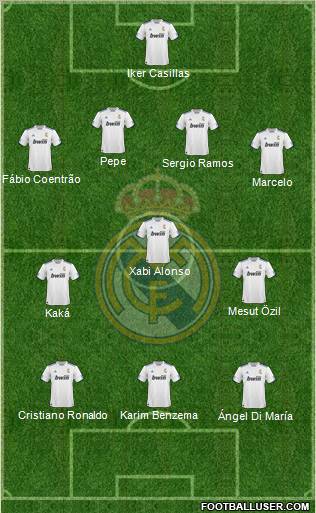http://www.footballuser.com/formations/2011/12/296567_R__Madrid_Castilla.jpg