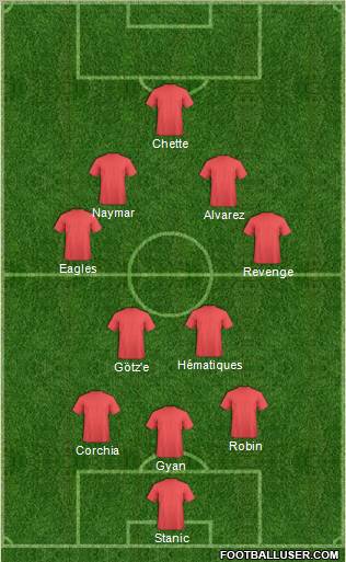 http://www.footballuser.com/formations/2011/12/296946_Dream_Team.jpg