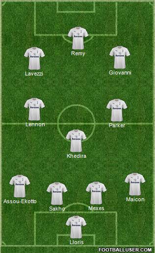 http://www.footballuser.com/formations/2011/12/297118_Tottenham_Hotspur.jpg