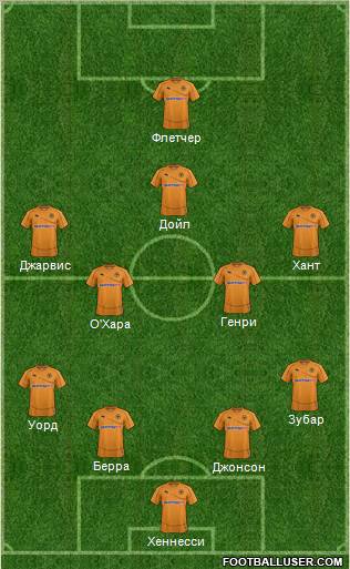 Wolverhampton Wanderers 3-5-2 football formation