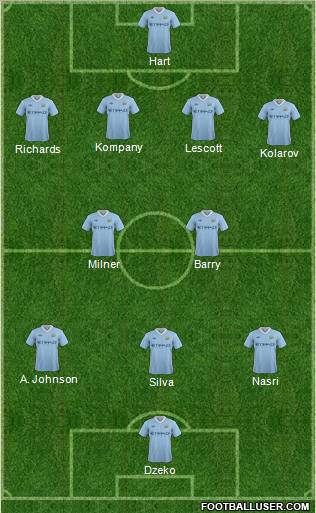 Manchester City 4-2-3-1 football formation