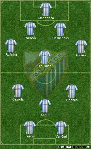 Malaga vs ¿? 306289_Malaga_C_F_,_S_A_D_