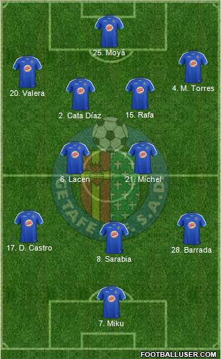 El Getafe Debuta en 2012 ante el Athletic. 308360_Getafe_C_F_,_S_A_D_