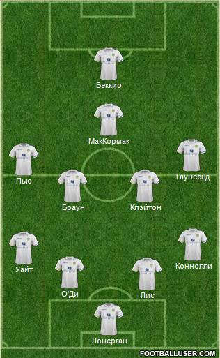 Leeds United 4-4-1-1 football formation