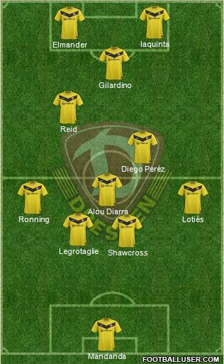 SG Dynamo Dresden 4-2-1-3 football formation