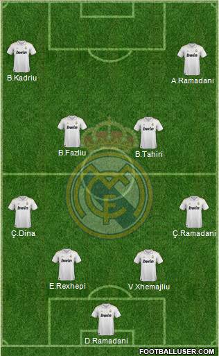 Real Madrid C F Spain Football Formation