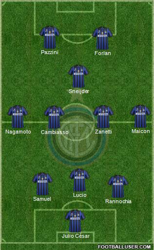 http://www.footballuser.com/formations/2012/02/332650_F_C__Internazionale.jpg