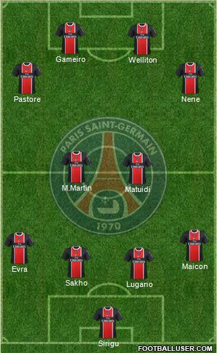 http://www.footballuser.com/formations/2012/02/332675_Paris_Saint-Germain.jpg